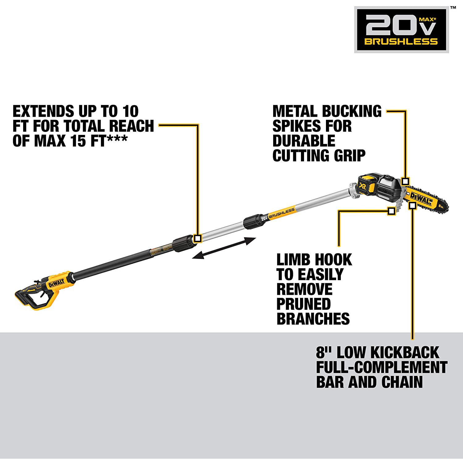 DEWALT 20V MAX Brushless Folding Cordless String Trimmer Kit with 5.0 Ah Battery & Charger View 1 of 7