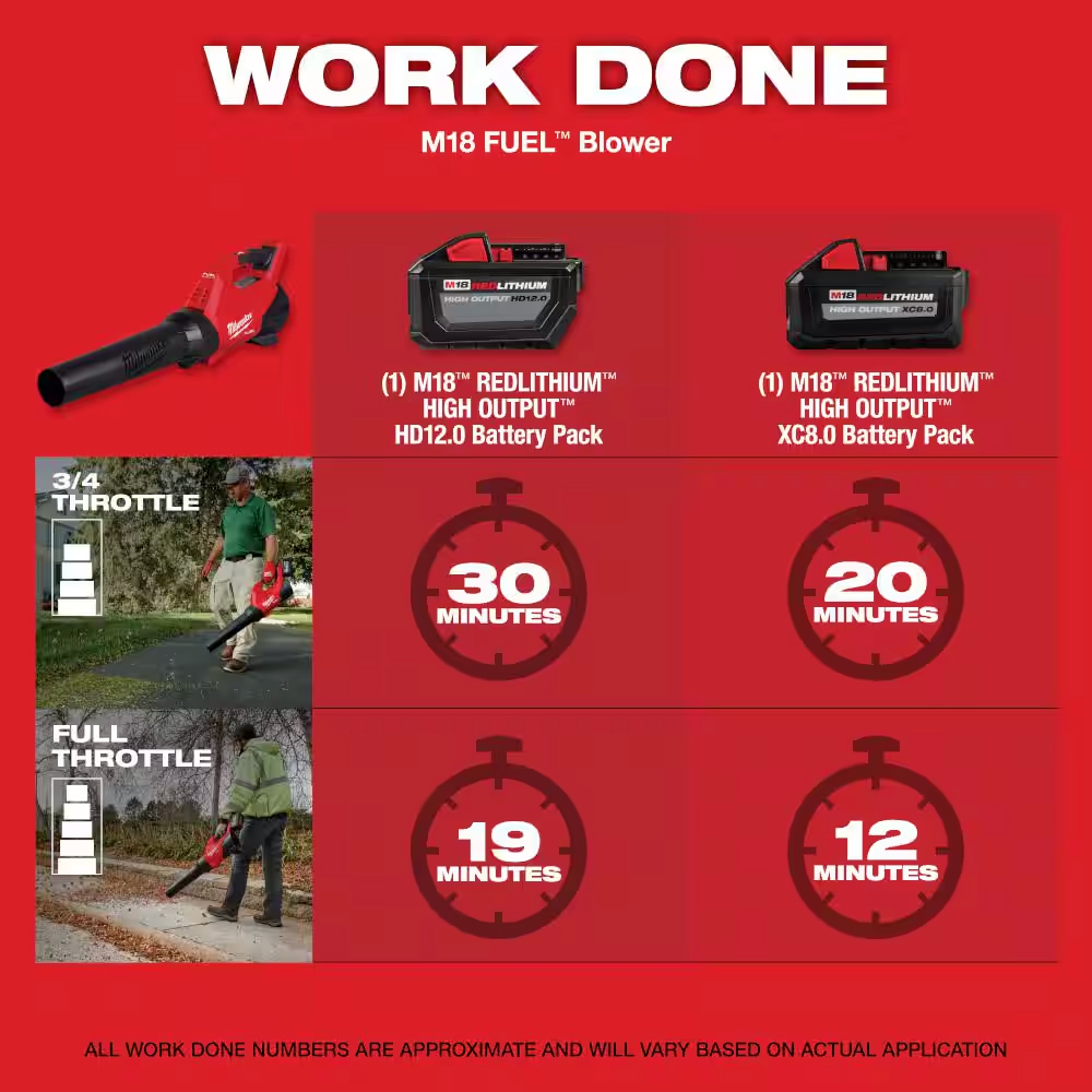 Milwaukee M18 FUEL Cordless Blower (Tool Only) View 3 of 4