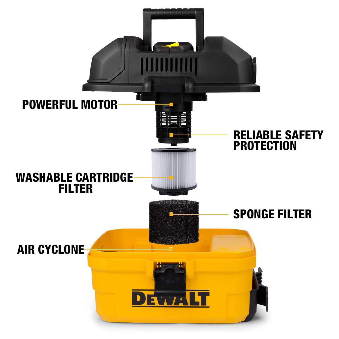 DEWALT Corded Portable Wet/Dry Shop Vacuum, 4 gal. View 3 of 5