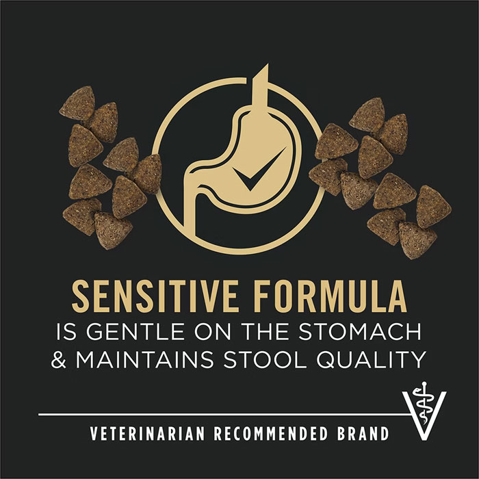 Purina Pro Plan Adult Sensitive Skin & Stomach - Salmon & Rice Formula, 30 lbs. View 1 of 5