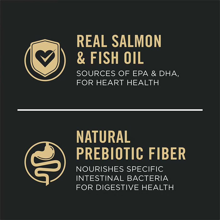 Purina Pro Plan Adult Sensitive Skin & Stomach - Salmon & Rice Formula, 30 lbs. View 3 of 5