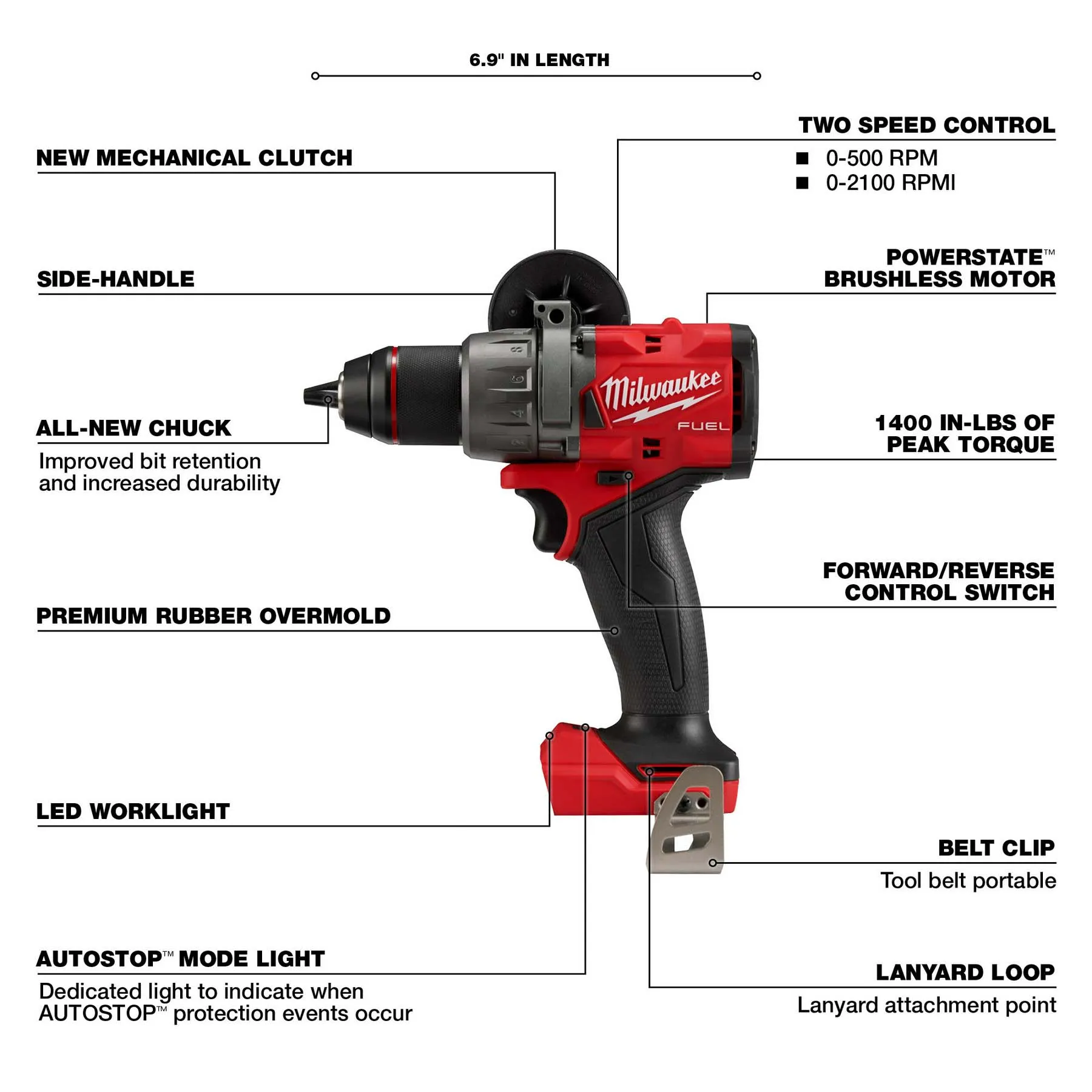 Milwaukee Tool® M18 FUEL™ 7-Tool Combo Kit View 3 of 11