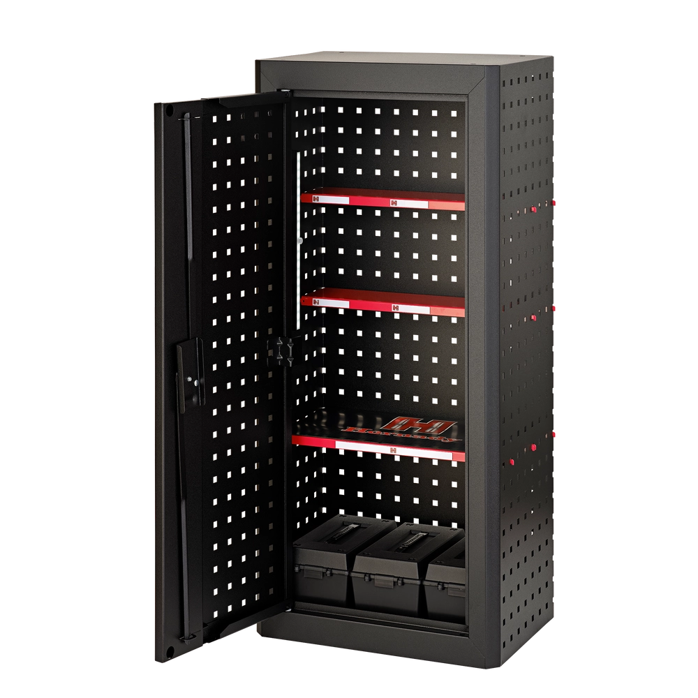 Rotation and inventory you will actually use