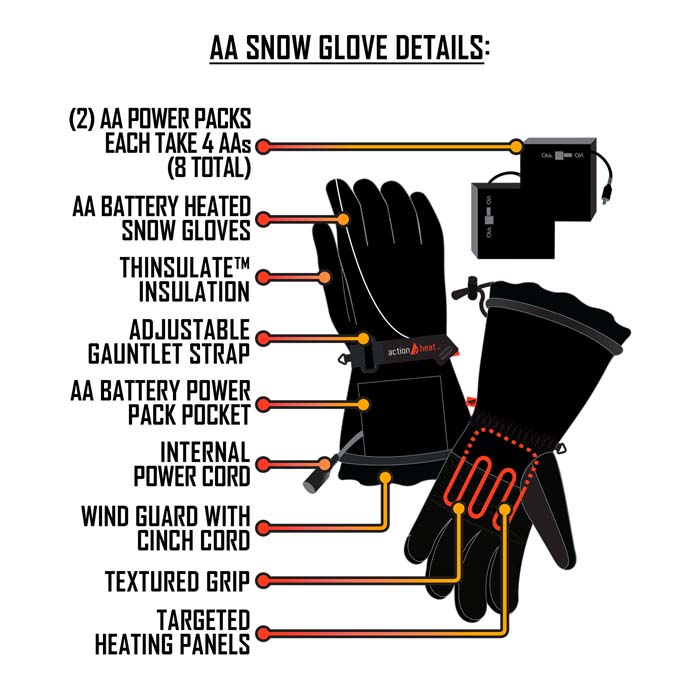 ActionHeat™ AA Battery Heated Snow Gloves - Women's, OSFM View 3 of 8