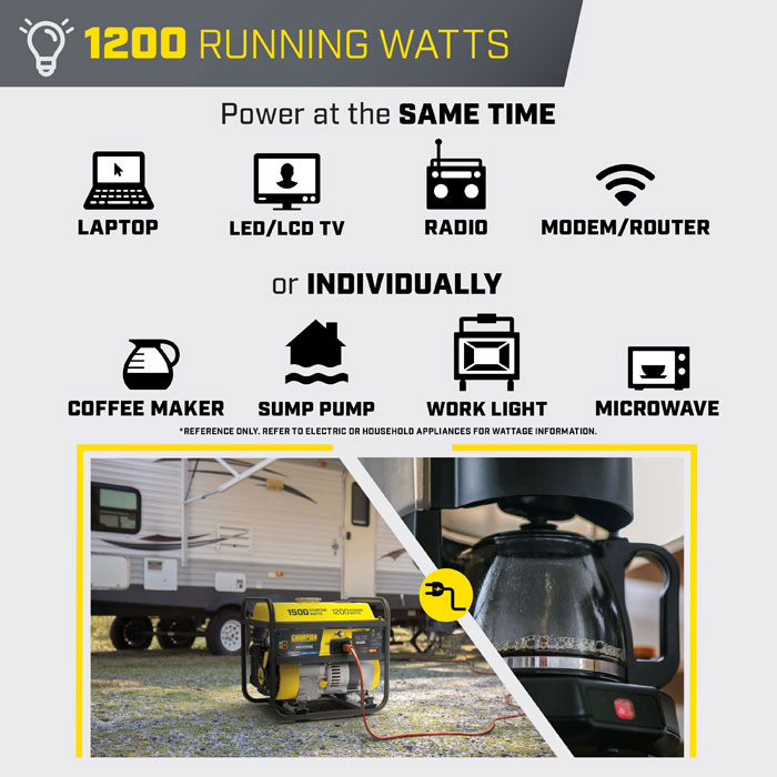 Champion 1200-Watt Portable Generator with CO Shield® View 4 of 7