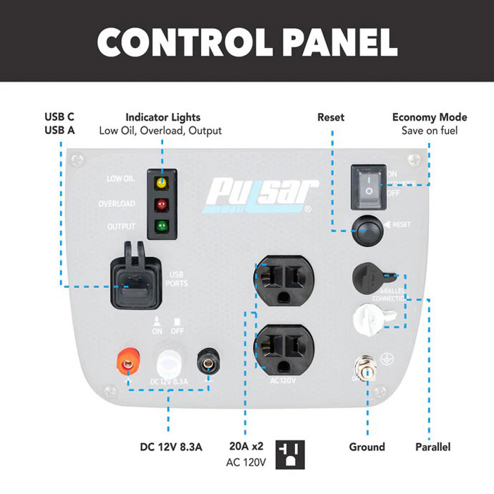 Pulsar 2300W Gas Inverter Generator View 1 of 7