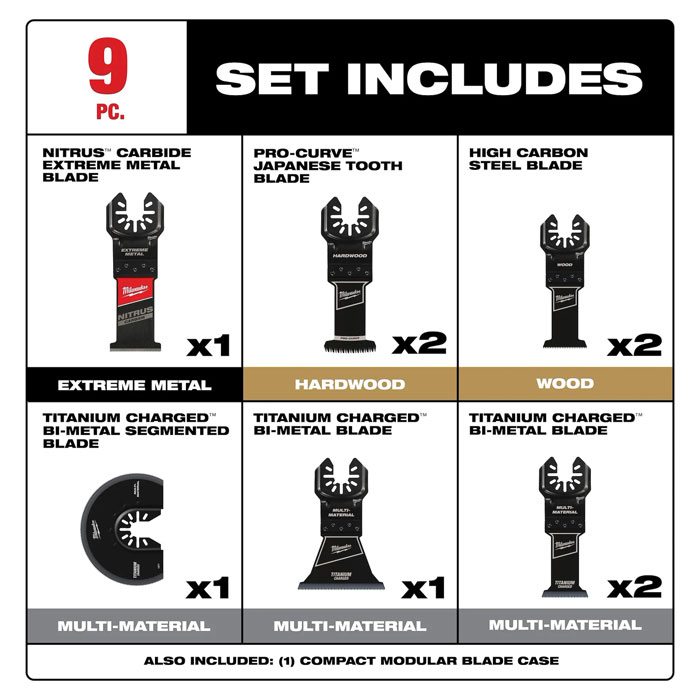 Milwaukee 9 PC Universal Fit Oscillating Multi-Tool Blade Set