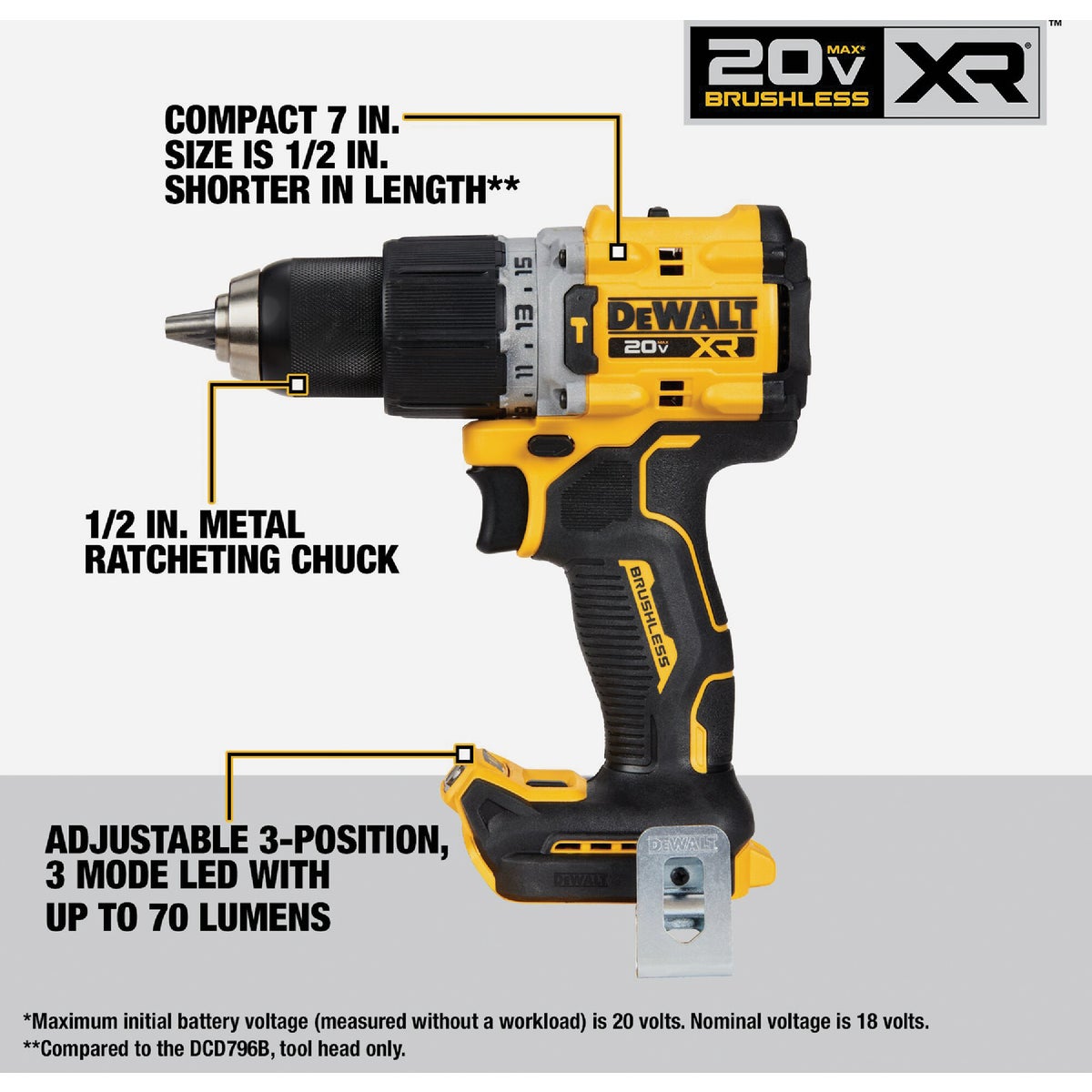 DEWALT 20V MAX XR 2-Tool Brushless Cordless Compact Hammer Drill/Driver & Impact Driver Combo Kit with (2) 4.0 Ah Batteries & Charger View 2 of 4