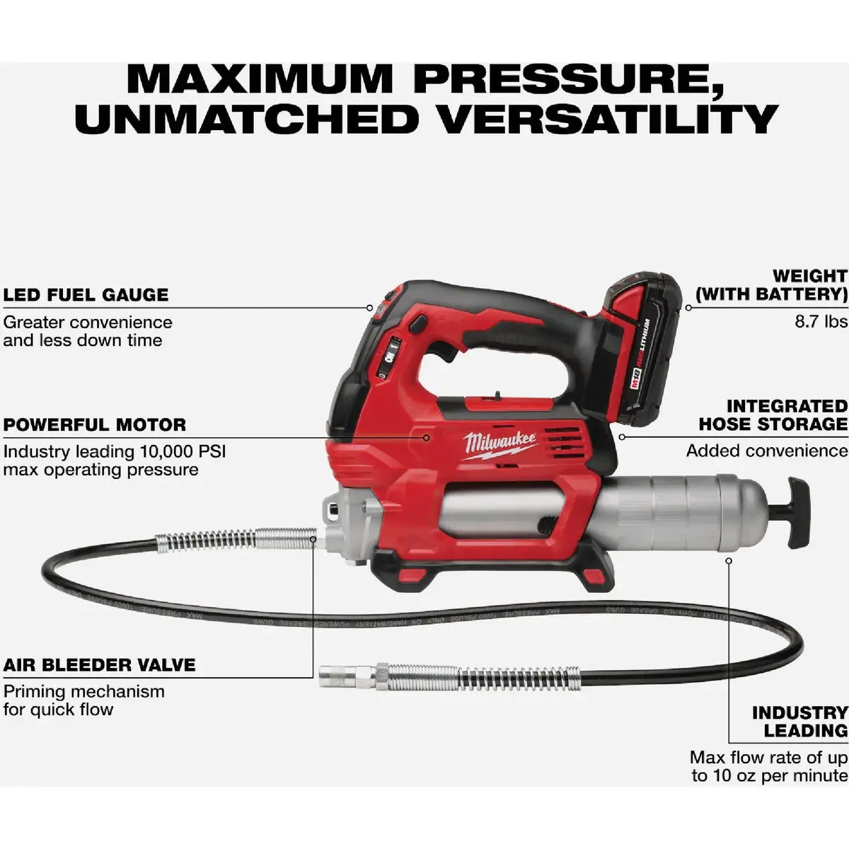 Milwaukee M18 18V Lithium-Ion 2-Speed Cordless Grease Gun Kit View 2 of 4