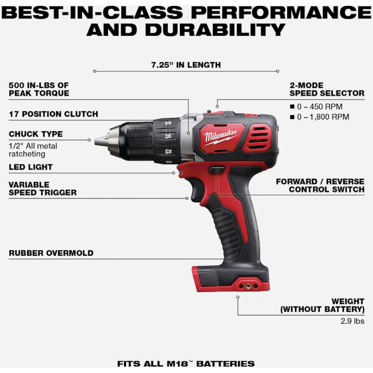Milwaukee M18 2-Tool Cordless Compact Drill/Driver & Compact Impact Driver Combo Kit with (2) 1.5 Ah Batteries & Charger View 2 of 8