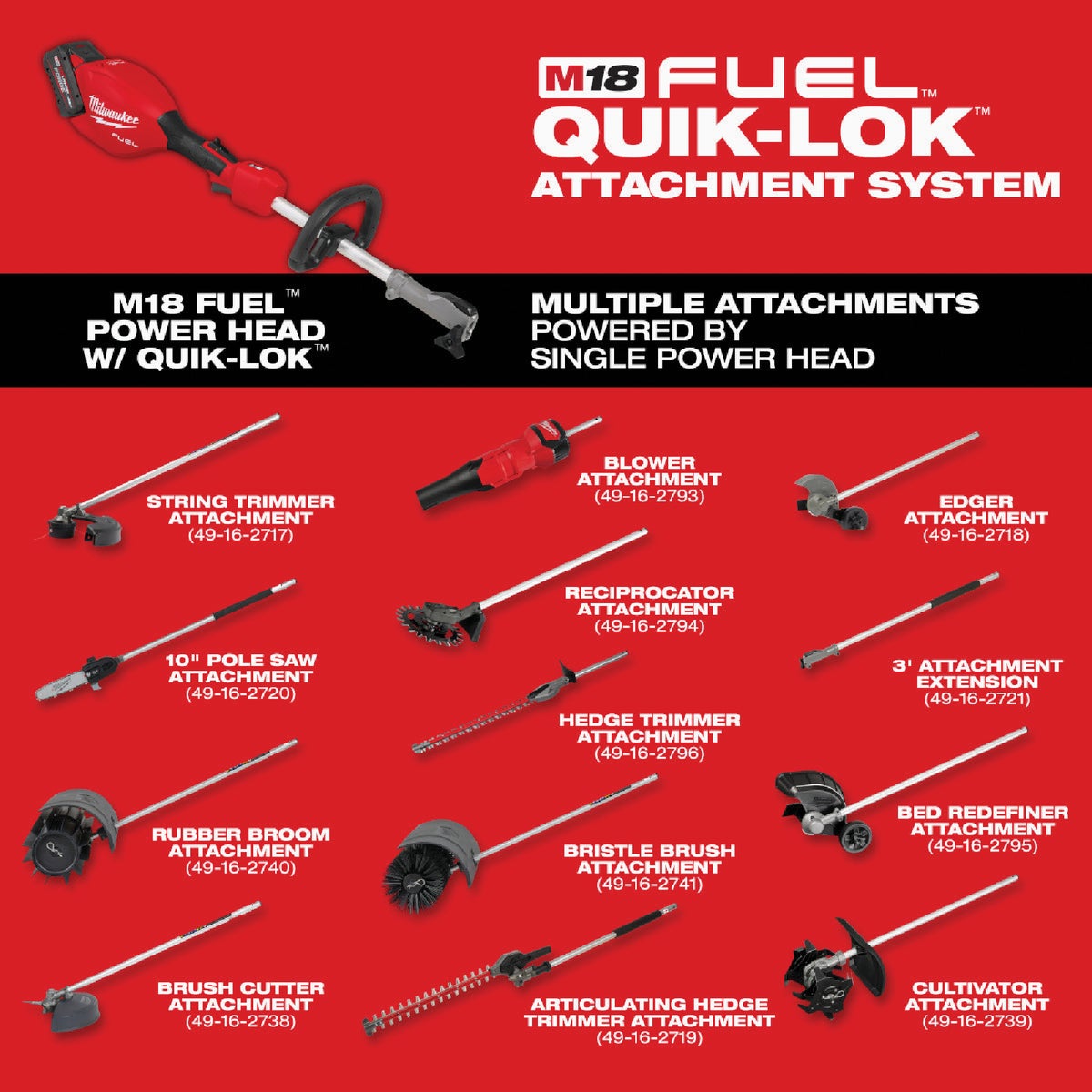 Milwaukee M18 FUEL QUIK-LOK String Trimmer (Tool Only) View 2 of 5