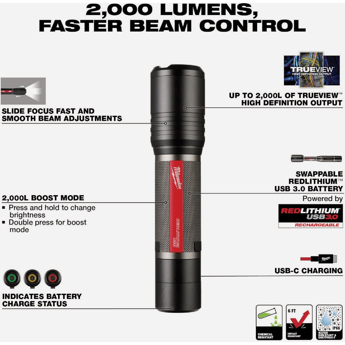 Milwaukee REDLITHIUM 2000 Lm. LED USB Slide Focus Flashlight