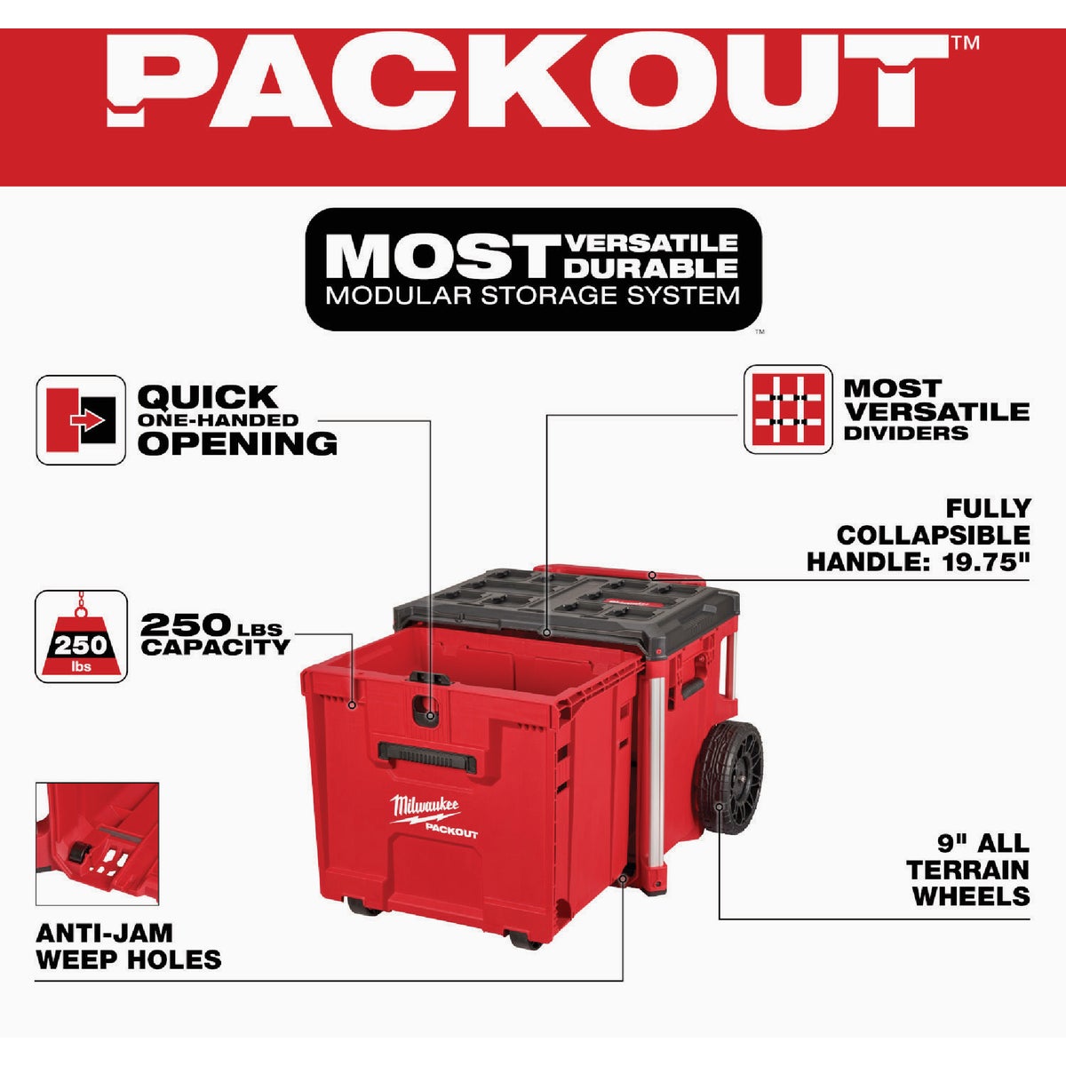 Milwaukee PACKOUT Rolling Drawer Tool Box View 1 of 7