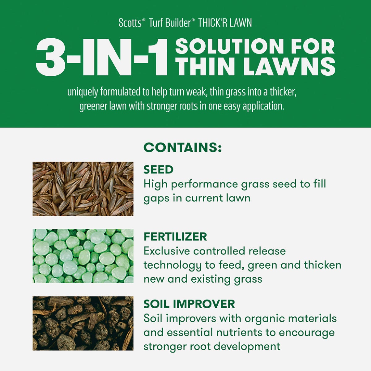 Scotts Turf Builder Thick'R Lawn 40 Lb. 4000 Sq. Ft. Sun & Shade Grass Seed, Fertilizer, and Soil Improver Combination View 1 of 6