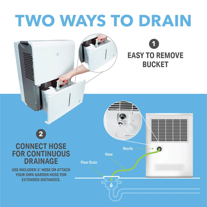 Perfect Aire 50-Pint ENERGY STAR Dehumidifier View 3 of 5
