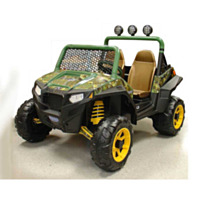 Polaris® RZR 900 Camo