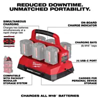 Milwaukee M18™ Packout™ Six Bay Rapid Charger Kit with 2 6A & 2 5A Batteries