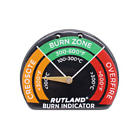Rutland Magnetic Burn Indicator