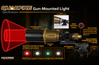 Foxpro® QuadFire Gun Mounted Light